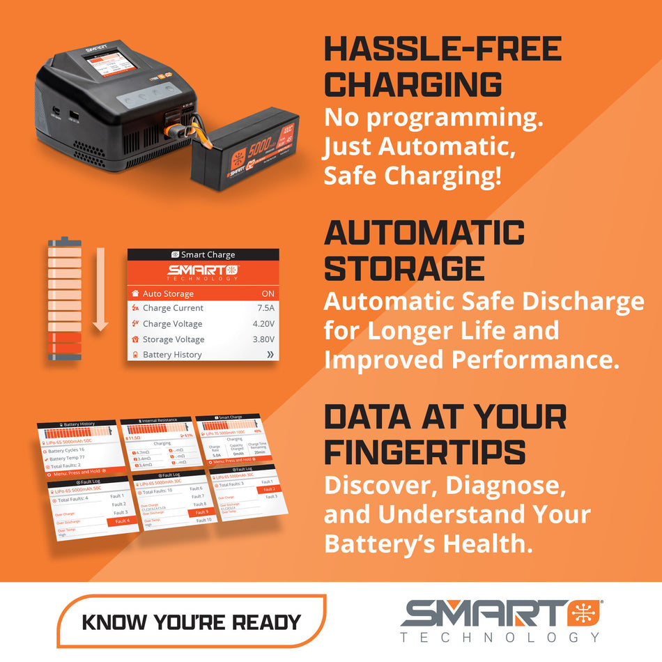 Spektrum Smart Powerstage Bundle: 1300mAh 3S 30C LiPo Battery (IC2) / S100 Charger / 65W Power Supply / Adapter